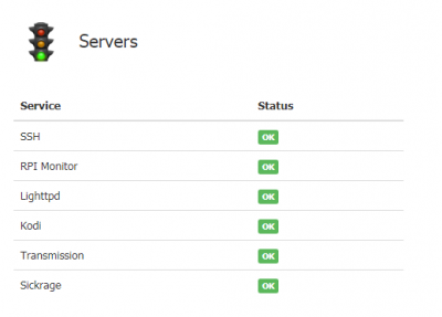 rpimonitor-servers.png